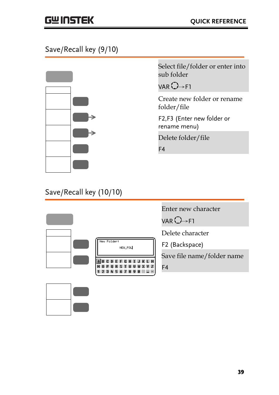 Save/recall key (9/10), Save/recall key (10/10) | GW Instek GBS-1000 Series User Manual User Manual | Page 39 / 187