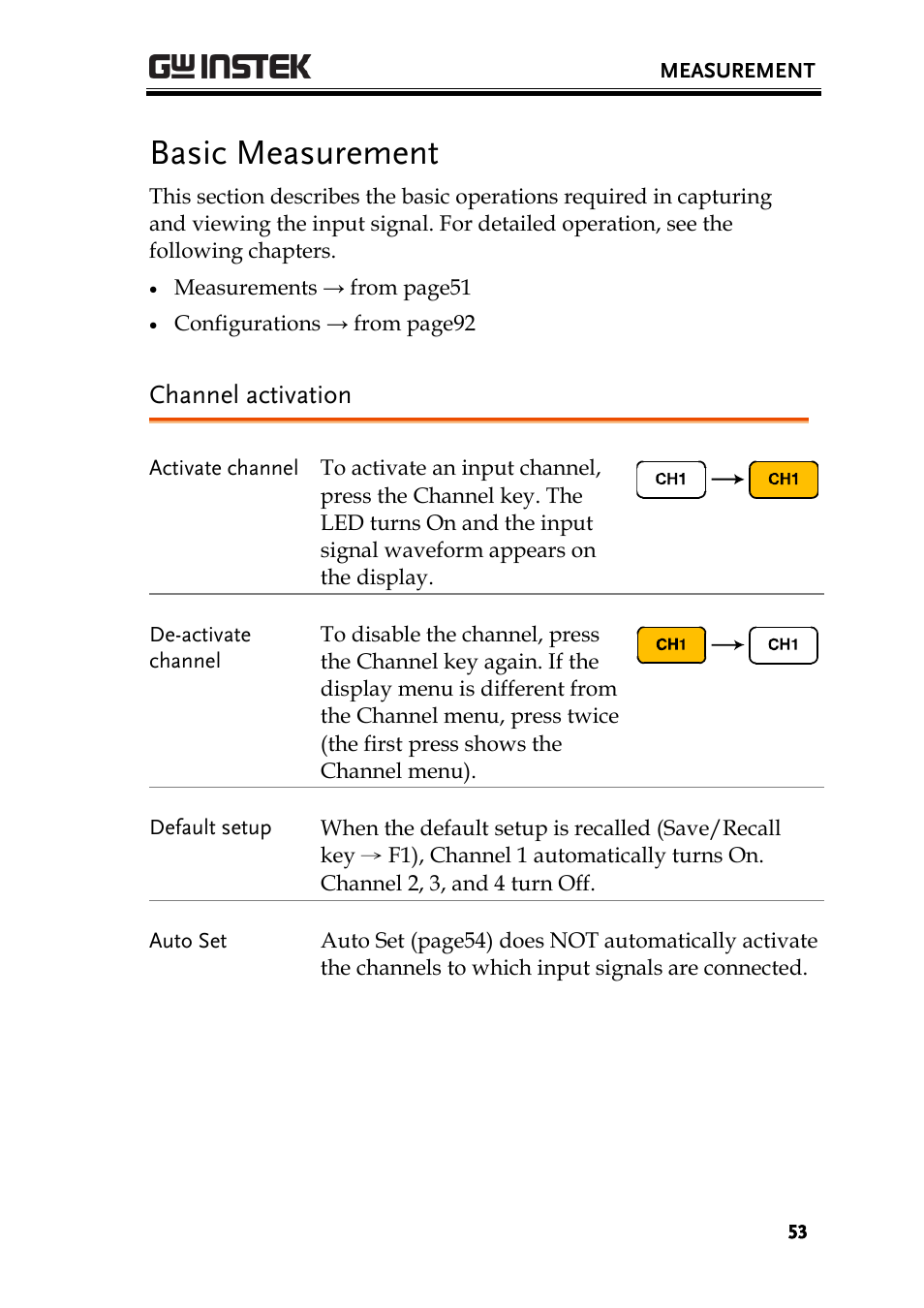 Basic measurement, Channel activation | GW Instek GBS-1000 Series User Manual User Manual | Page 53 / 187