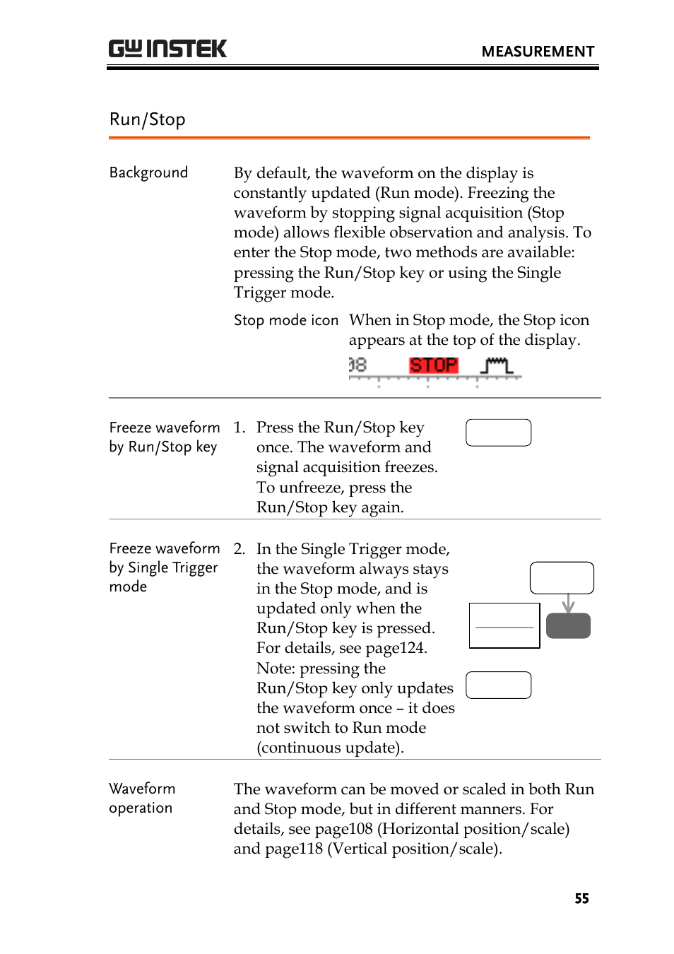 Run/stop, Age55) | GW Instek GBS-1000 Series User Manual User Manual | Page 55 / 187