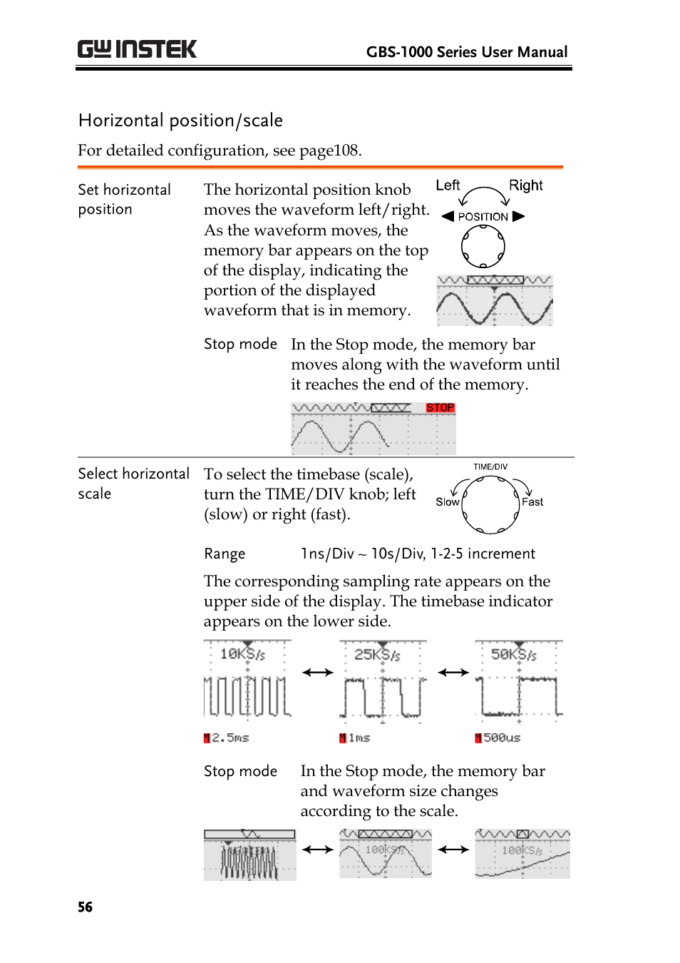 Horizontal position/scale | GW Instek GBS-1000 Series User Manual User Manual | Page 56 / 187