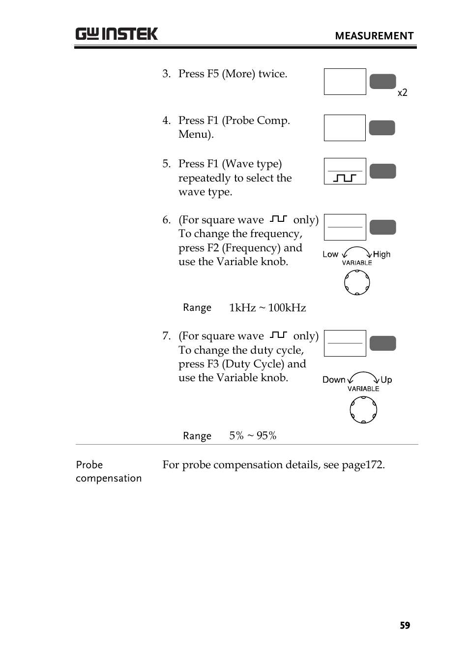 GW Instek GBS-1000 Series User Manual User Manual | Page 59 / 187