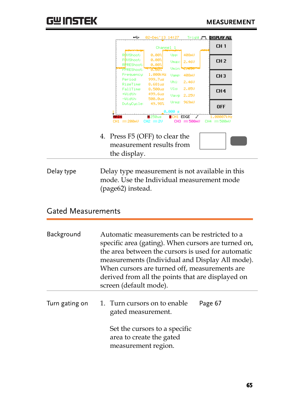 Gated measurements | GW Instek GBS-1000 Series User Manual User Manual | Page 65 / 187