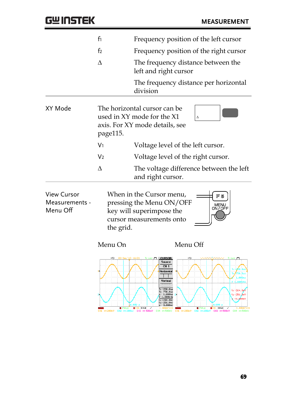 GW Instek GBS-1000 Series User Manual User Manual | Page 69 / 187