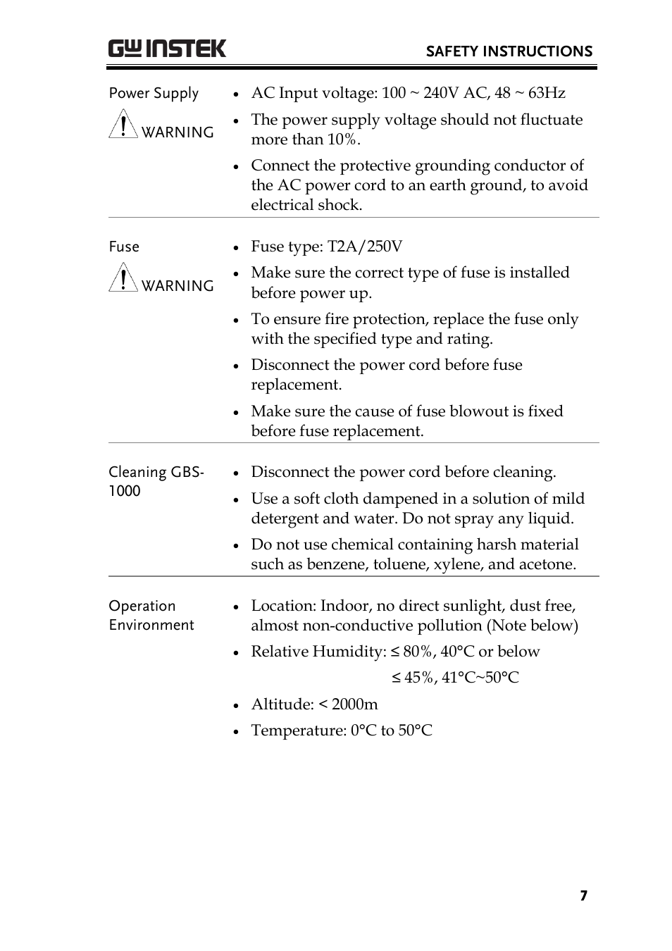 GW Instek GBS-1000 Series User Manual User Manual | Page 7 / 187