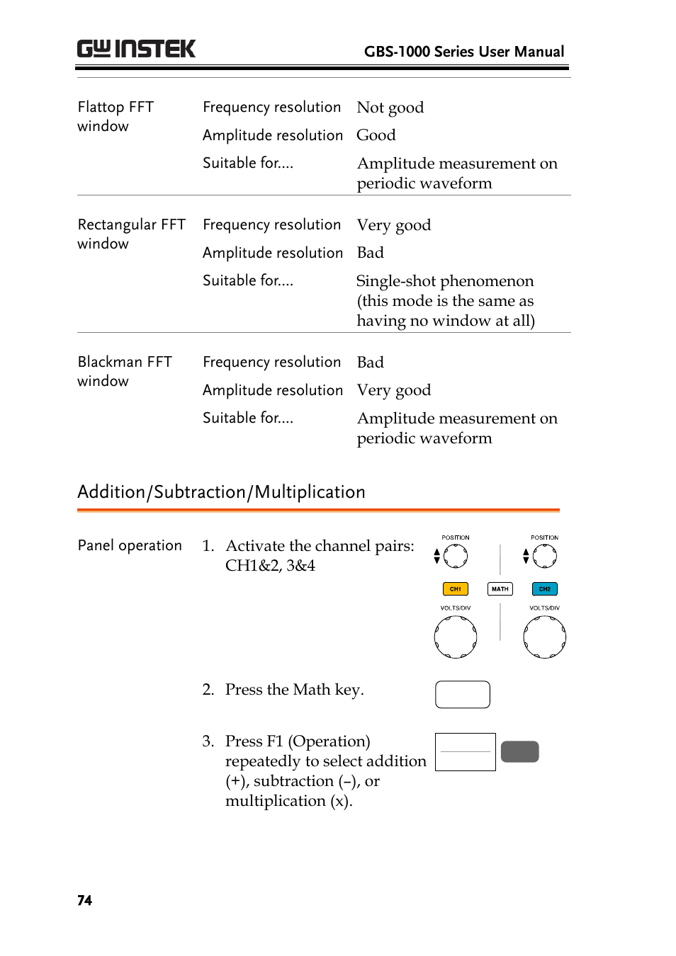 Addition/subtraction/multiplication | GW Instek GBS-1000 Series User Manual User Manual | Page 74 / 187