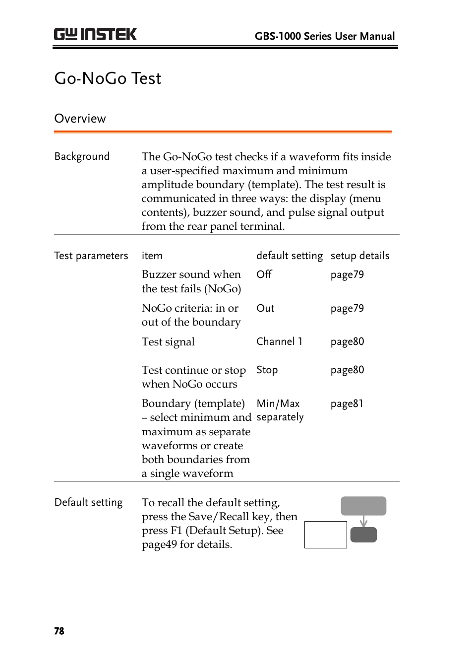 Go-nogo test, Overview, E78) | Ge78) | GW Instek GBS-1000 Series User Manual User Manual | Page 78 / 187