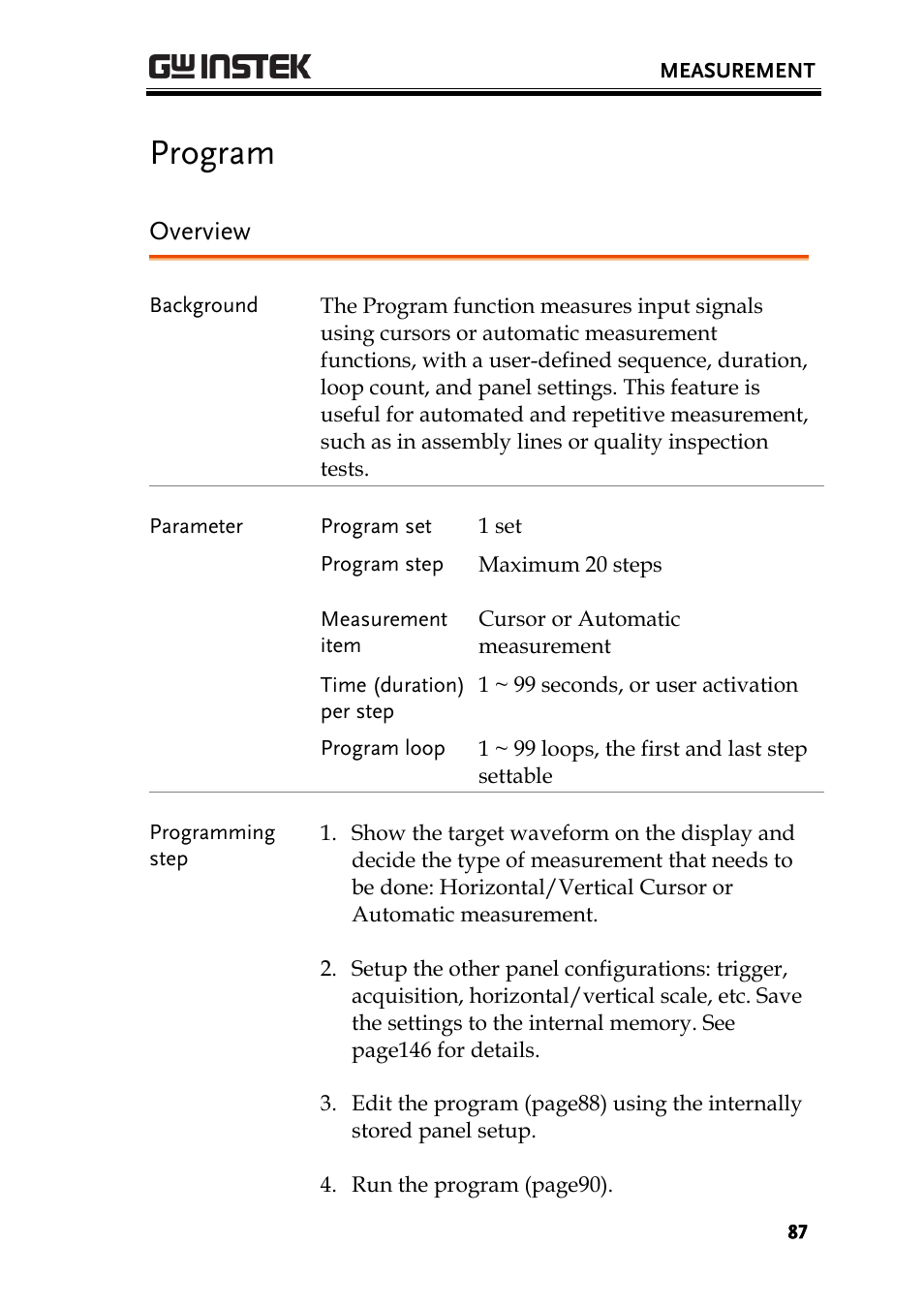 Program, Overview | GW Instek GBS-1000 Series User Manual User Manual | Page 87 / 187