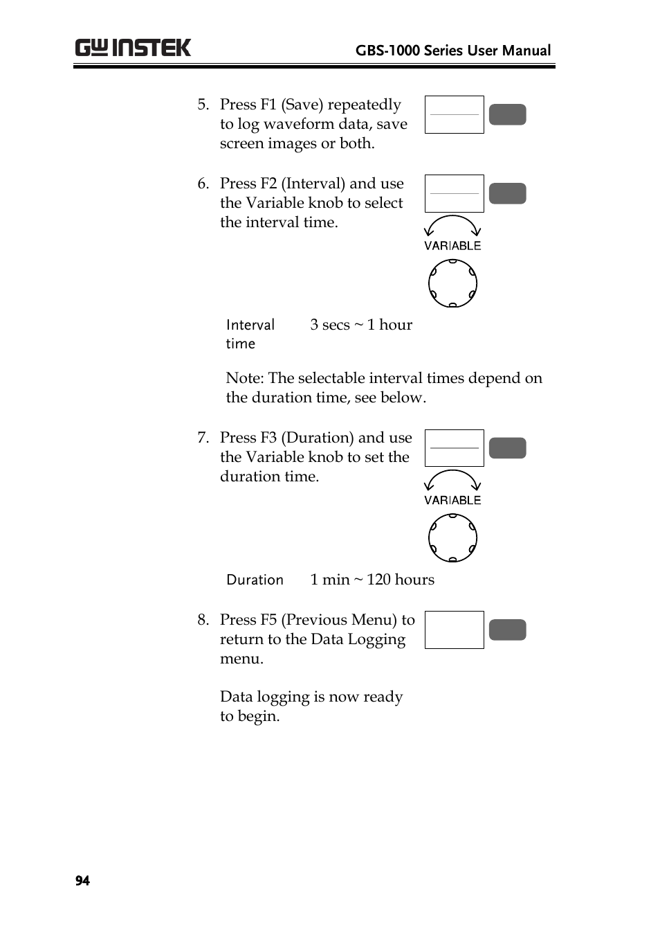 GW Instek GBS-1000 Series User Manual User Manual | Page 94 / 187