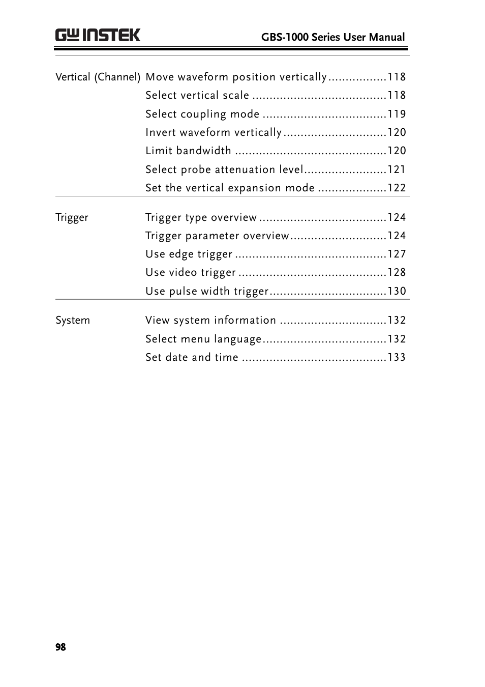 GW Instek GBS-1000 Series User Manual User Manual | Page 98 / 187