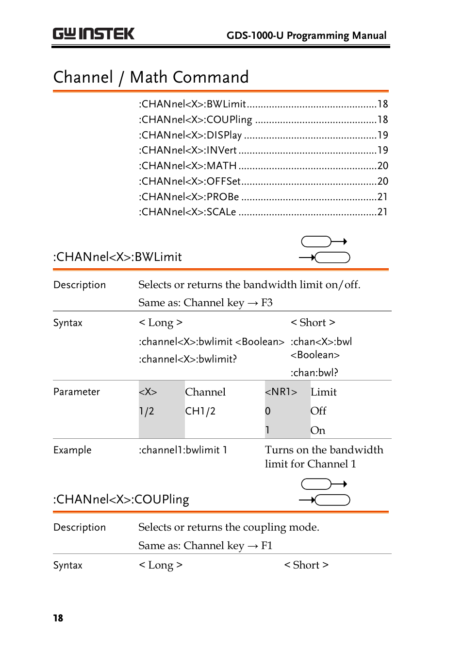 Channel / math command, Channel<x>:bwlimit, Channel<x>:coupling | GW Instek GDS-1000-U Series Programming Manual User Manual | Page 18 / 70