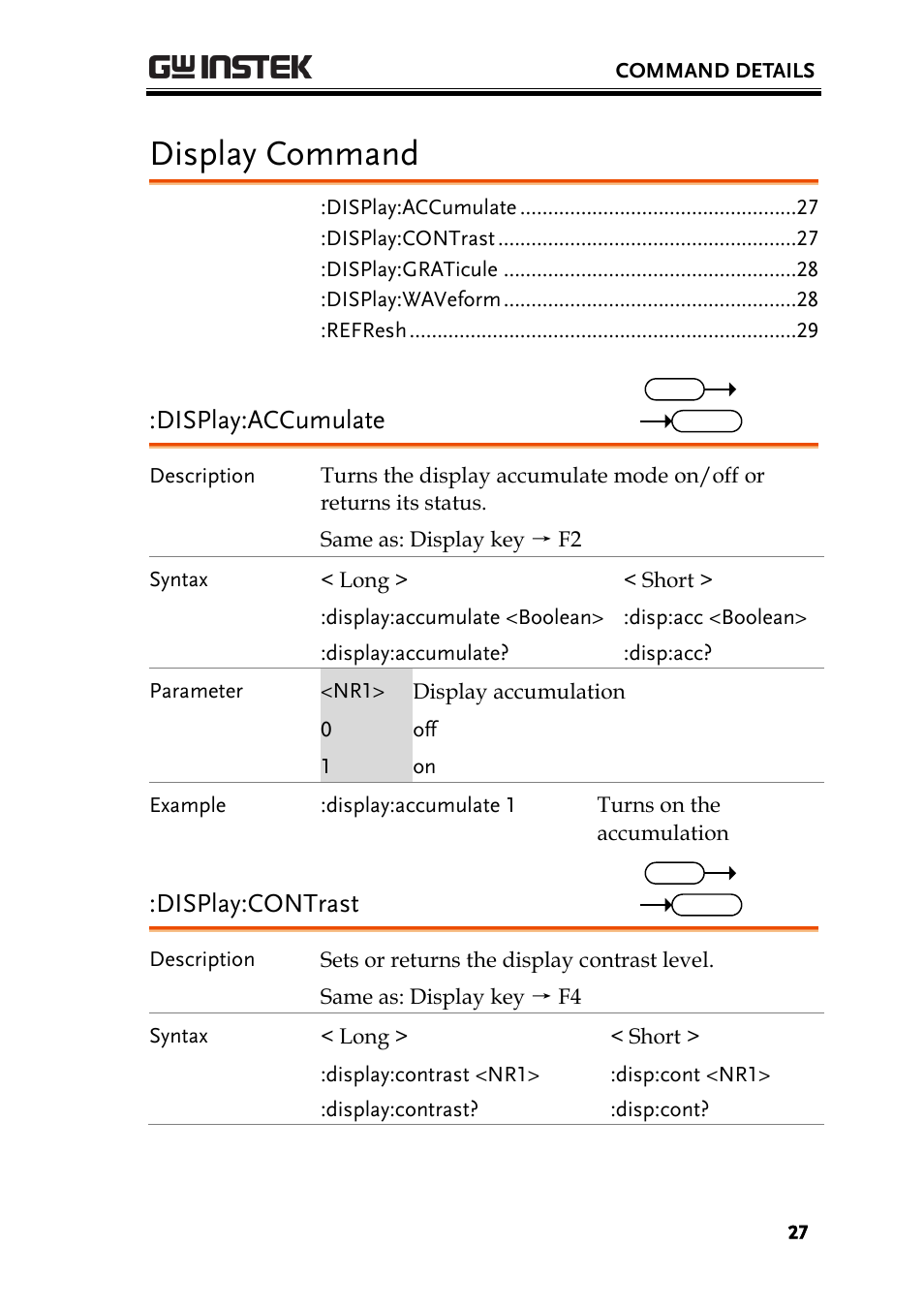 Display command, Display:accumulate, Display:contrast | GW Instek GDS-1000-U Series Programming Manual User Manual | Page 27 / 70