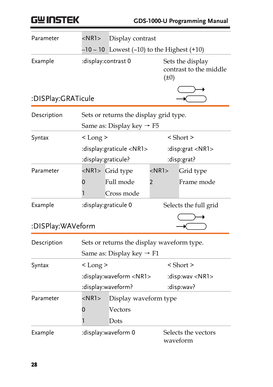 Display:graticule, Display:waveform | GW Instek GDS-1000-U Series Programming Manual User Manual | Page 28 / 70