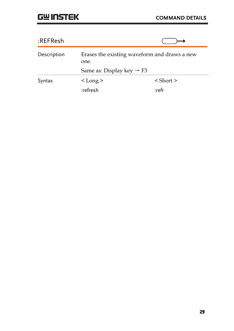 Refresh | GW Instek GDS-1000-U Series Programming Manual User Manual | Page 29 / 70