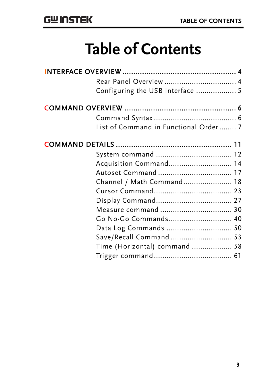 GW Instek GDS-1000-U Series Programming Manual User Manual | Page 3 / 70