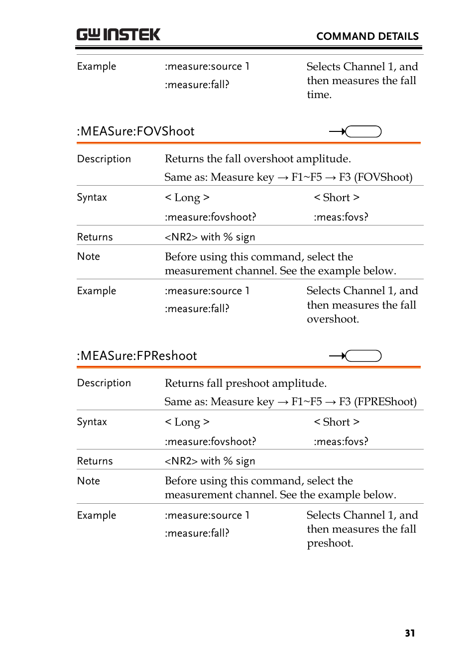 Measure:fovshoot, Measure:fpreshoot | GW Instek GDS-1000-U Series Programming Manual User Manual | Page 31 / 70