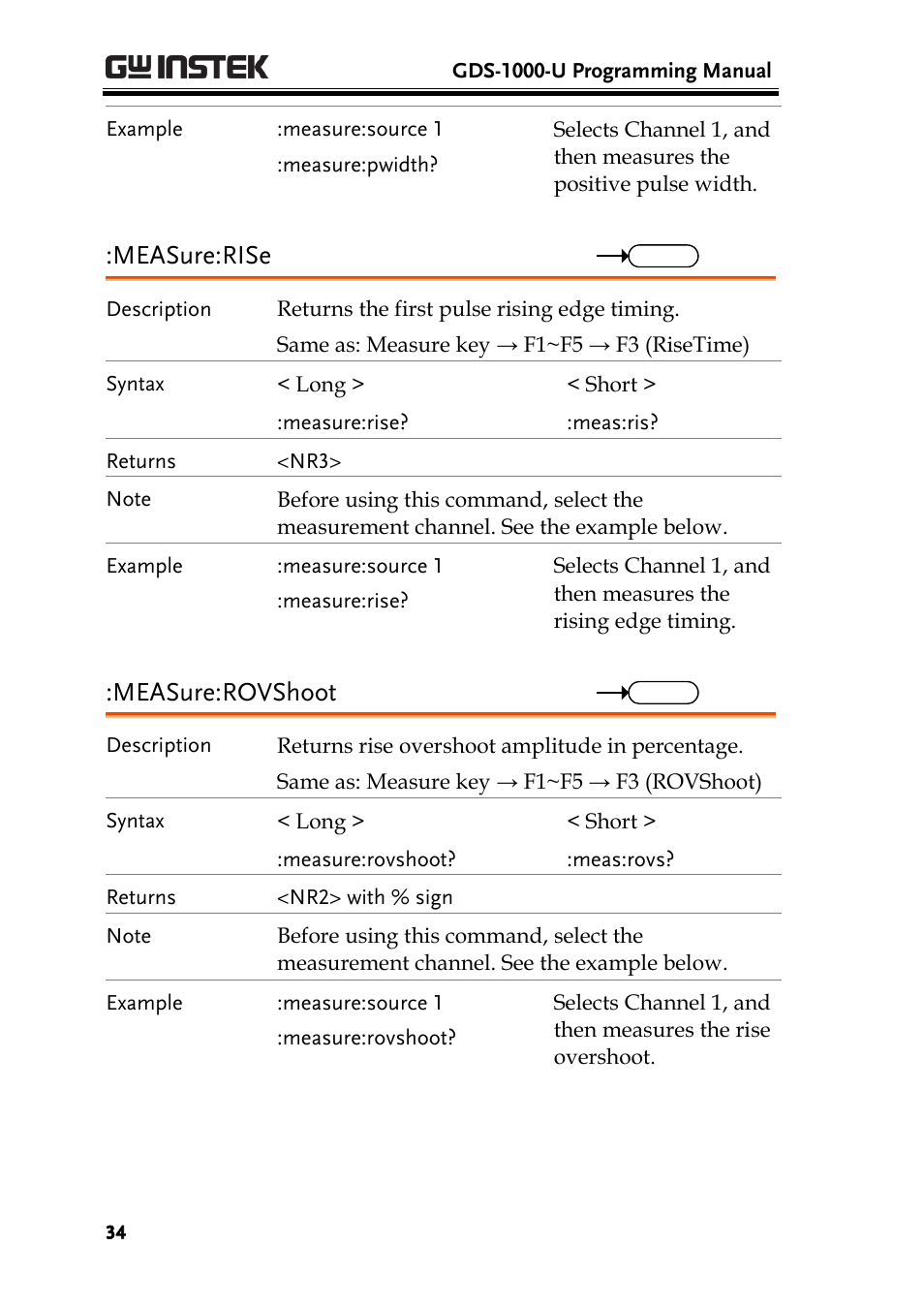 Measure:rise, Measure:rovshoot | GW Instek GDS-1000-U Series Programming Manual User Manual | Page 34 / 70