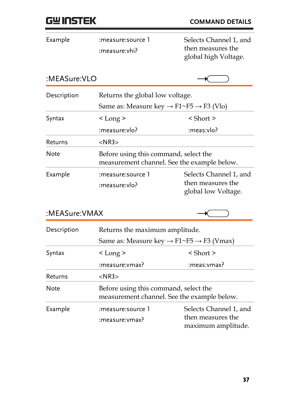 Measure:vlo, Measure:vmax | GW Instek GDS-1000-U Series Programming Manual User Manual | Page 37 / 70