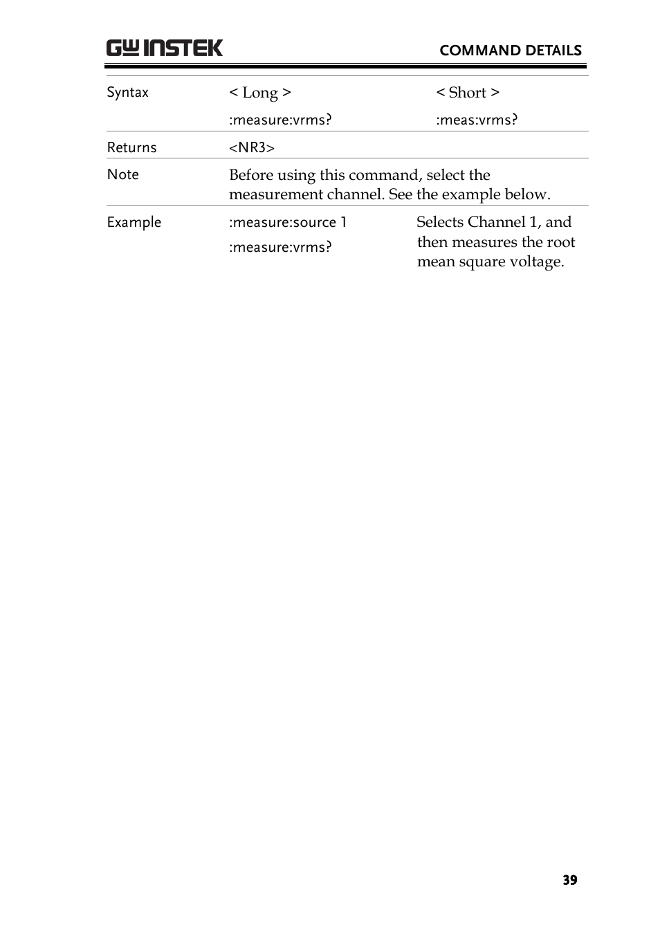 GW Instek GDS-1000-U Series Programming Manual User Manual | Page 39 / 70