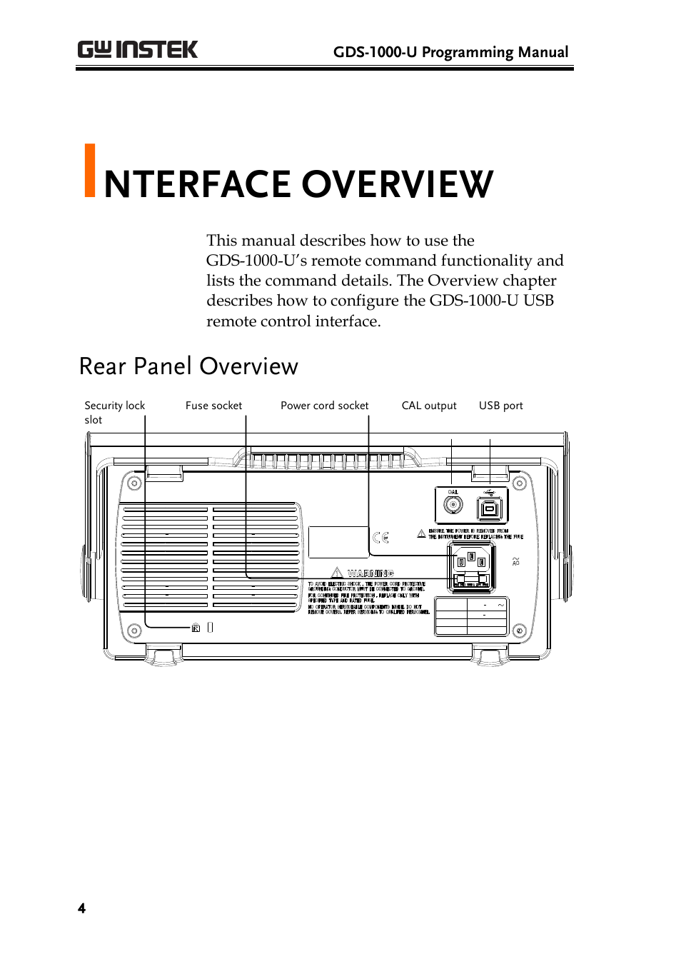 Interface overview, Rear panel overview, Nterface overview | GW Instek GDS-1000-U Series Programming Manual User Manual | Page 4 / 70