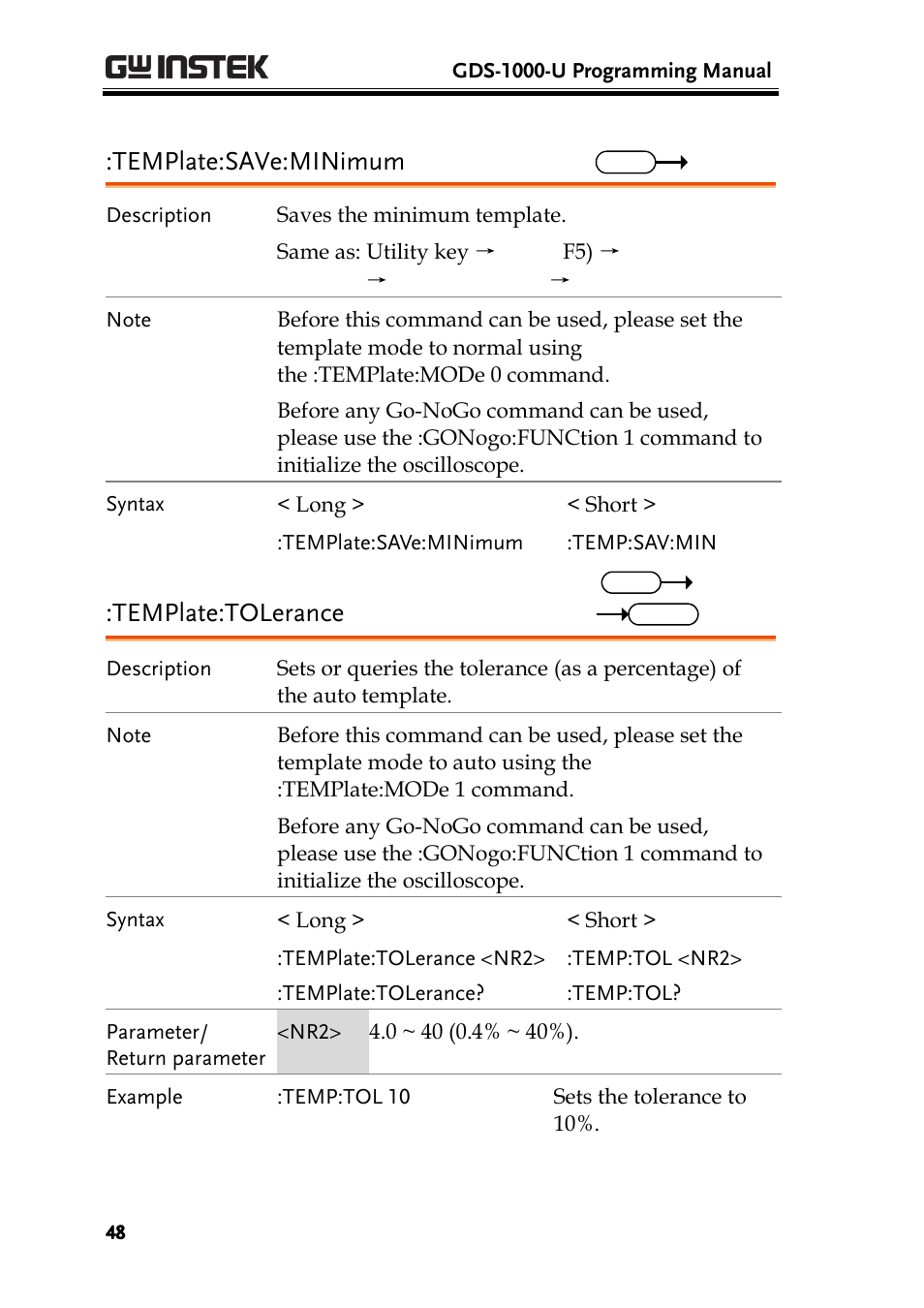 Template:save:minimum, Template:tolerance | GW Instek GDS-1000-U Series Programming Manual User Manual | Page 48 / 70