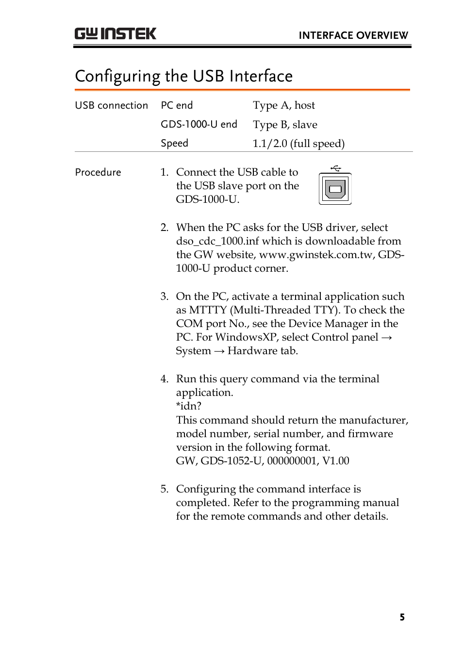 Configuring the usb interface | GW Instek GDS-1000-U Series Programming Manual User Manual | Page 5 / 70
