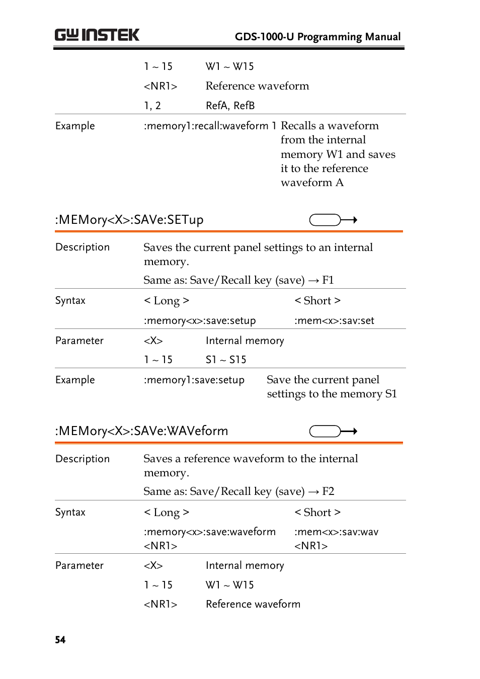 GW Instek GDS-1000-U Series Programming Manual User Manual | Page 54 / 70