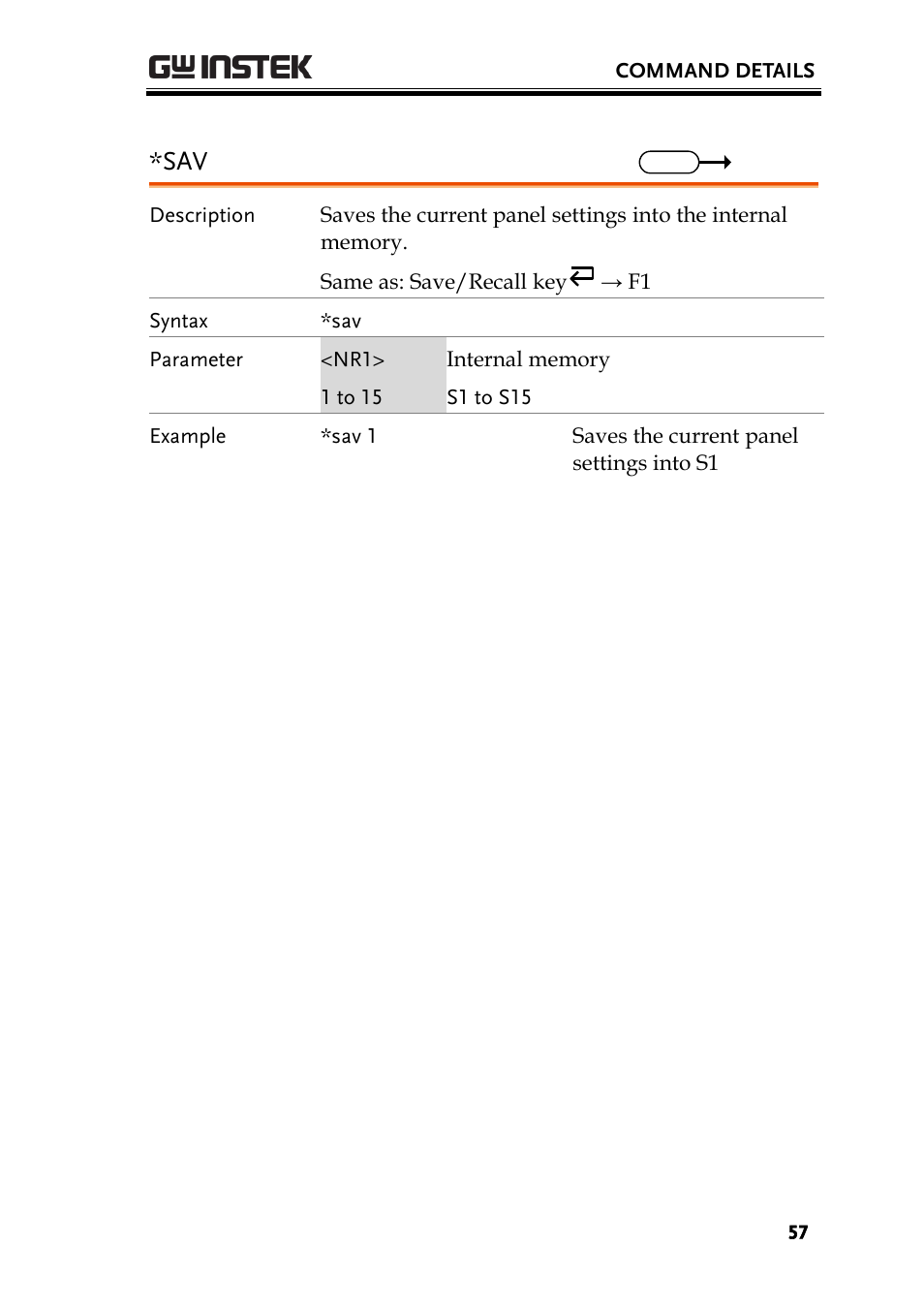 GW Instek GDS-1000-U Series Programming Manual User Manual | Page 57 / 70