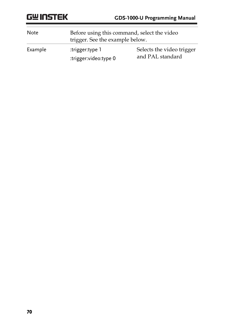GW Instek GDS-1000-U Series Programming Manual User Manual | Page 70 / 70