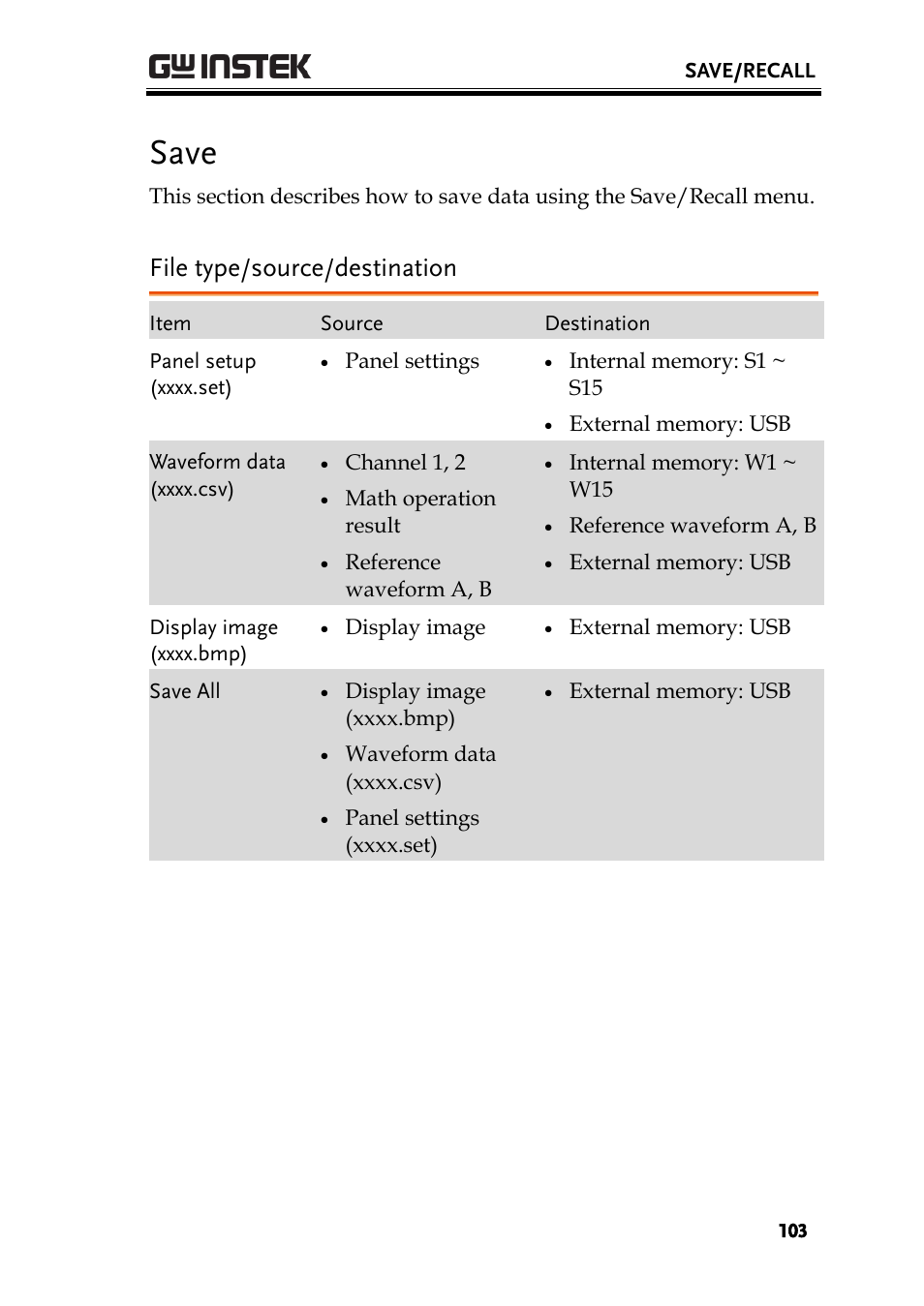 Save, File type/source/destination | GW Instek GDS-1000-U Series User Manual User Manual | Page 103 / 133