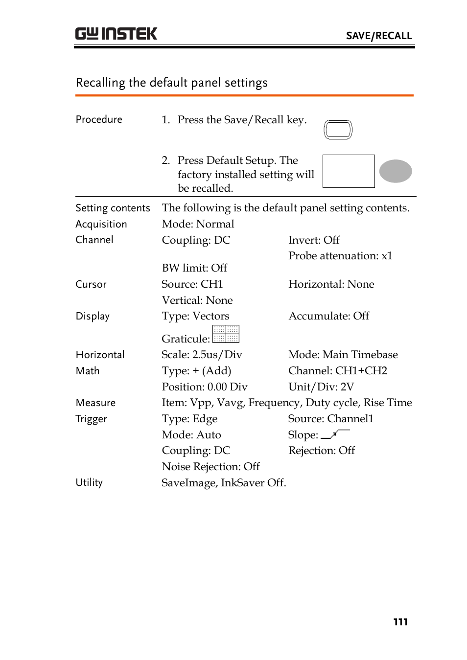 Recalling the default panel settings | GW Instek GDS-1000-U Series User Manual User Manual | Page 111 / 133