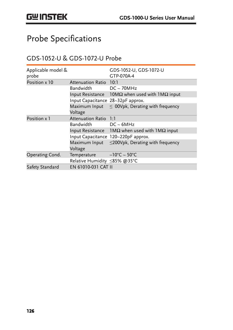 Probe specifications, Gds-1052-u & gds-1072-u probe | GW Instek GDS-1000-U Series User Manual User Manual | Page 126 / 133
