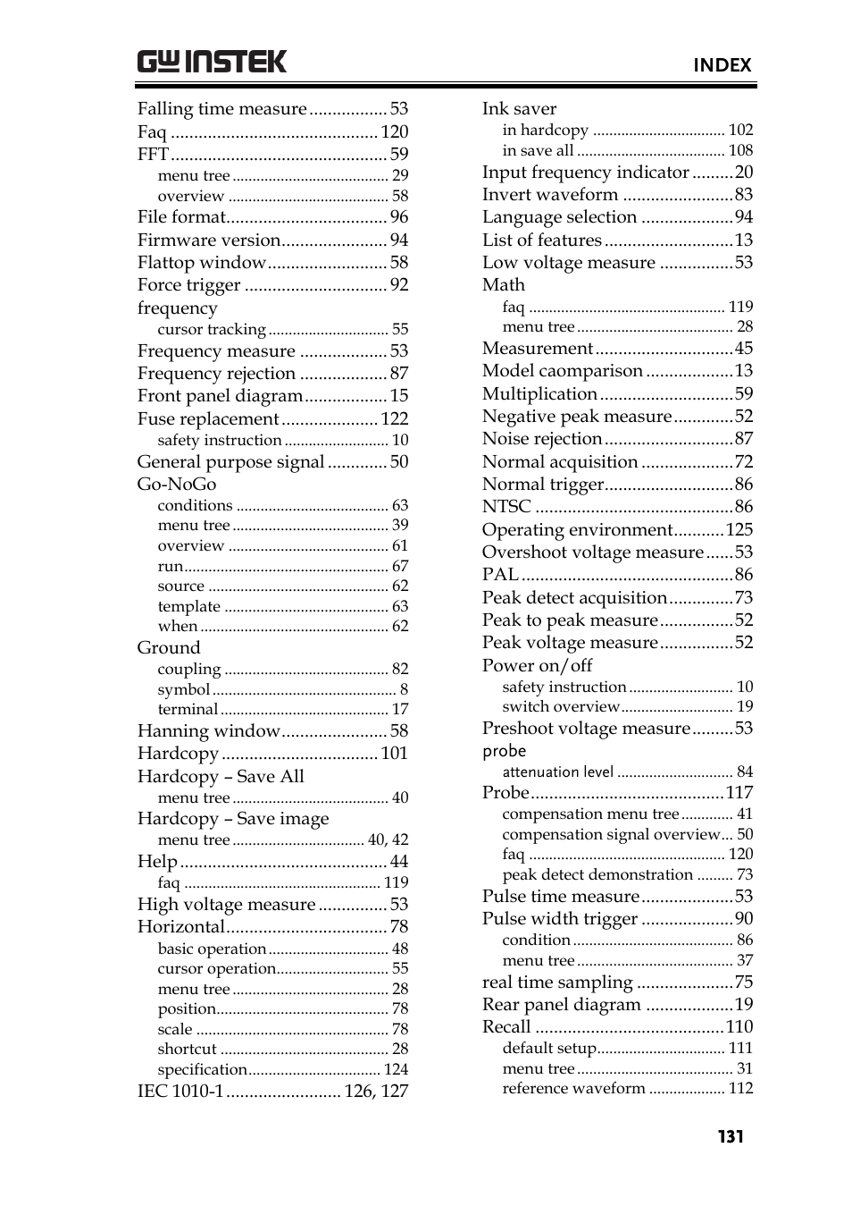 GW Instek GDS-1000-U Series User Manual User Manual | Page 131 / 133