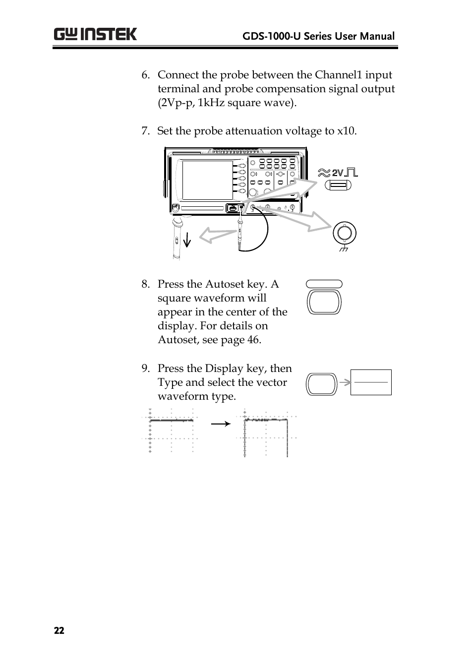 Gds-1000-u series user manual | GW Instek GDS-1000-U Series User Manual User Manual | Page 22 / 133