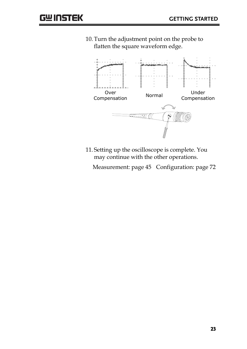 GW Instek GDS-1000-U Series User Manual User Manual | Page 23 / 133