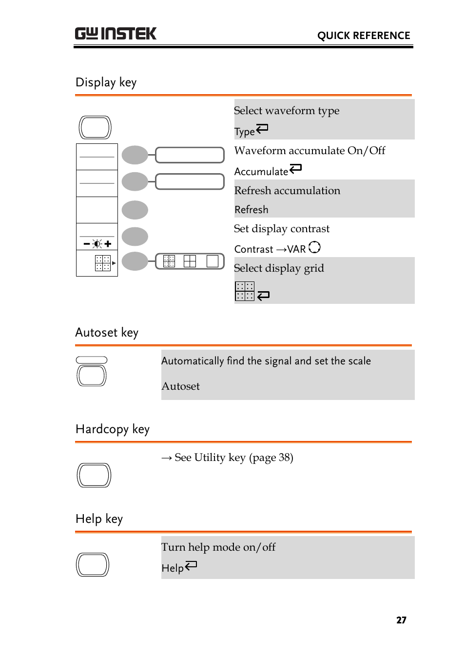 Display key, Autoset key, Hardcopy key | Help key | GW Instek GDS-1000-U Series User Manual User Manual | Page 27 / 133