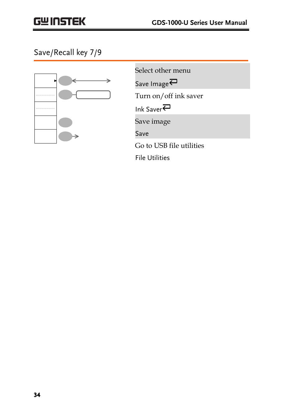 Save/recall key 7/9 | GW Instek GDS-1000-U Series User Manual User Manual | Page 34 / 133