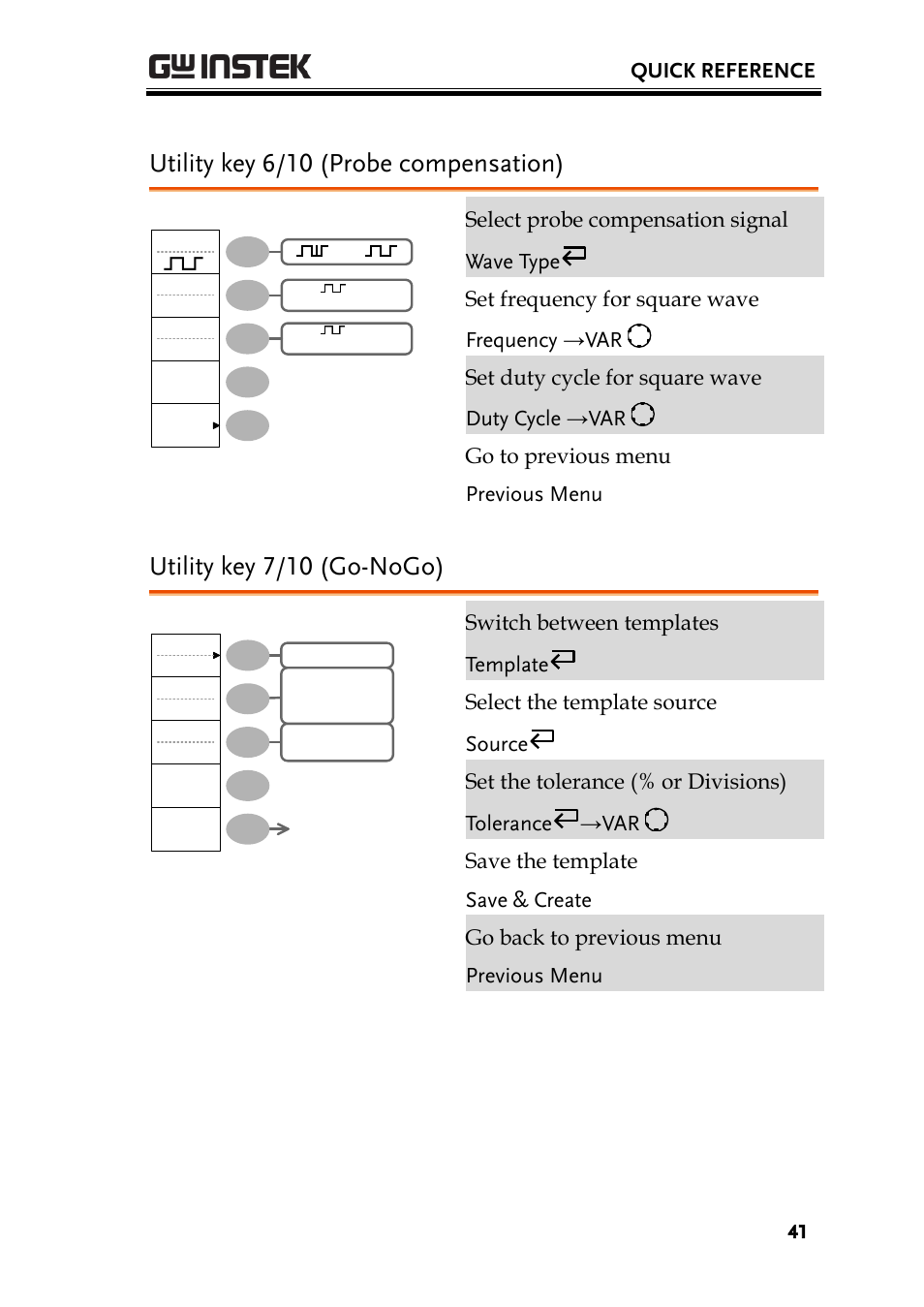 Utility key 6/10 (probe compensation), Utility key 7/10 (go-nogo), Quick reference | GW Instek GDS-1000-U Series User Manual User Manual | Page 41 / 133