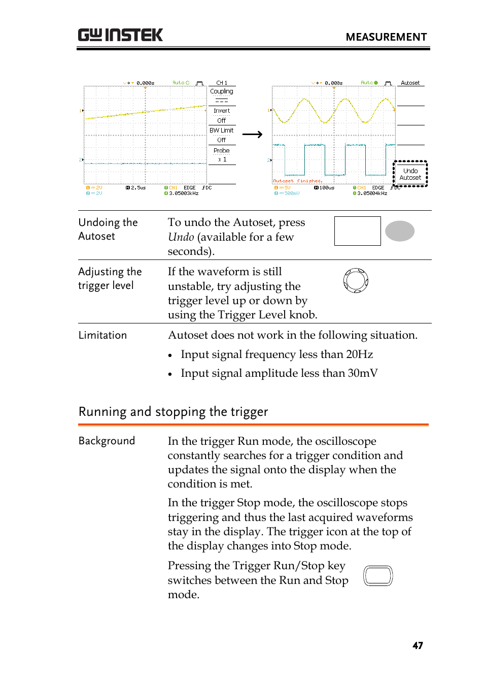 Running and stopping the trigger, E 47) | GW Instek GDS-1000-U Series User Manual User Manual | Page 47 / 133