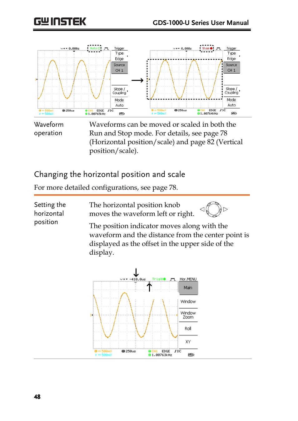 Changing the horizontal position and scale | GW Instek GDS-1000-U Series User Manual User Manual | Page 48 / 133