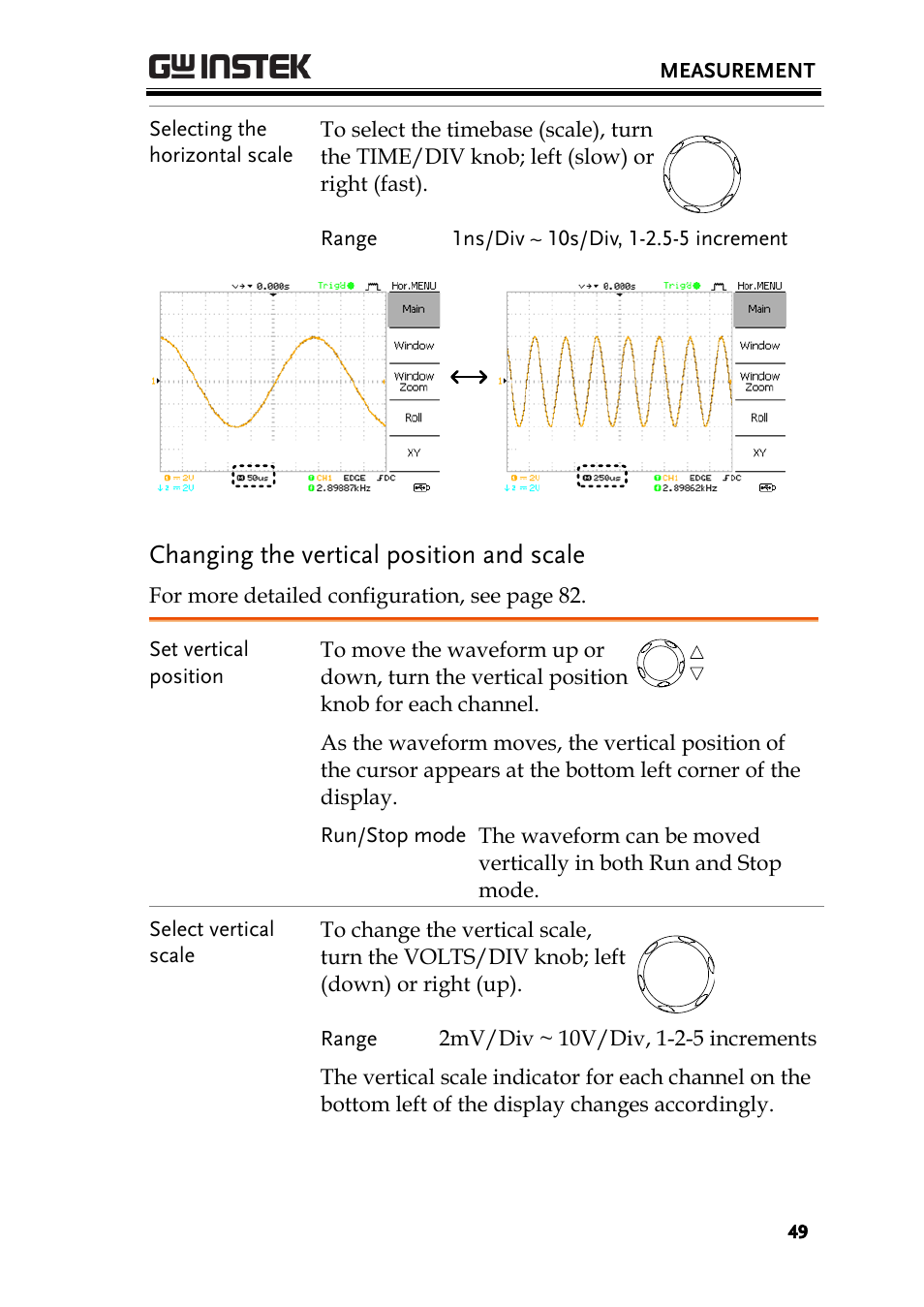Changing the vertical position and scale | GW Instek GDS-1000-U Series User Manual User Manual | Page 49 / 133