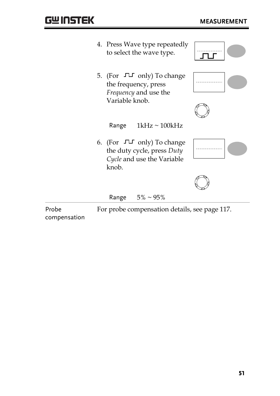 GW Instek GDS-1000-U Series User Manual User Manual | Page 51 / 133