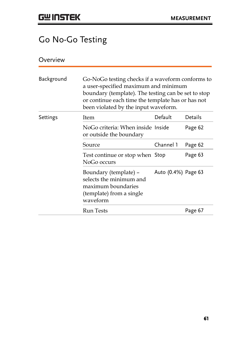 Go no-go testing, Overview | GW Instek GDS-1000-U Series User Manual User Manual | Page 61 / 133