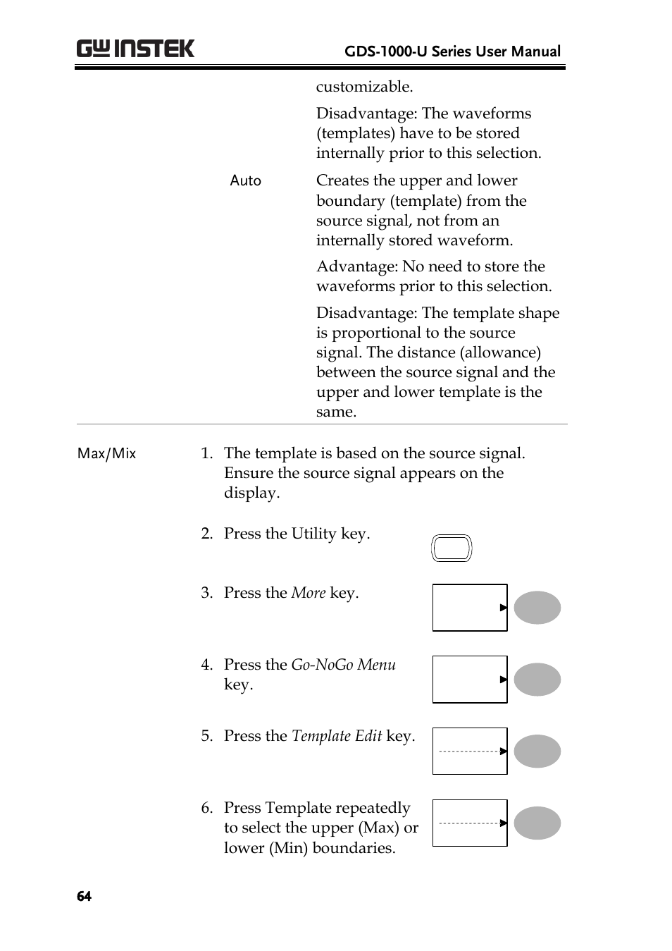 GW Instek GDS-1000-U Series User Manual User Manual | Page 64 / 133