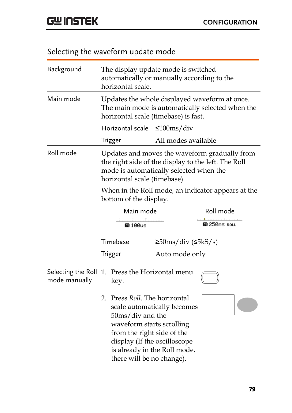 Selecting the waveform update mode | GW Instek GDS-1000-U Series User Manual User Manual | Page 79 / 133