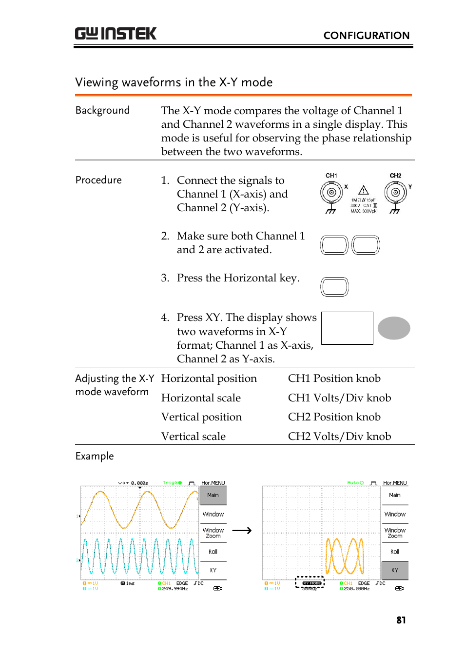 Viewing waveforms in the x-y mode | GW Instek GDS-1000-U Series User Manual User Manual | Page 81 / 133