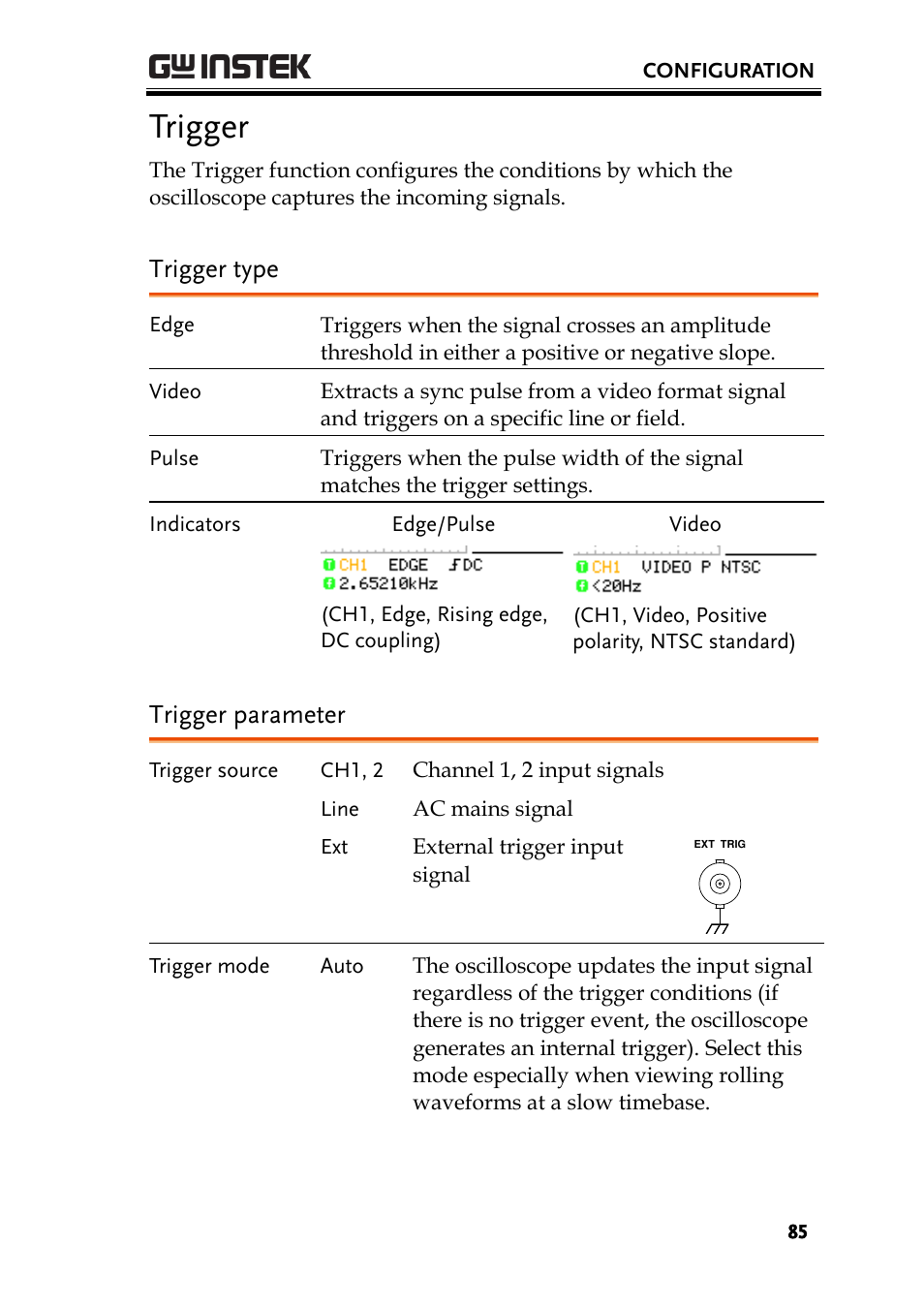 Trigger, Trigger type, Trigger parameter | GW Instek GDS-1000-U Series User Manual User Manual | Page 85 / 133