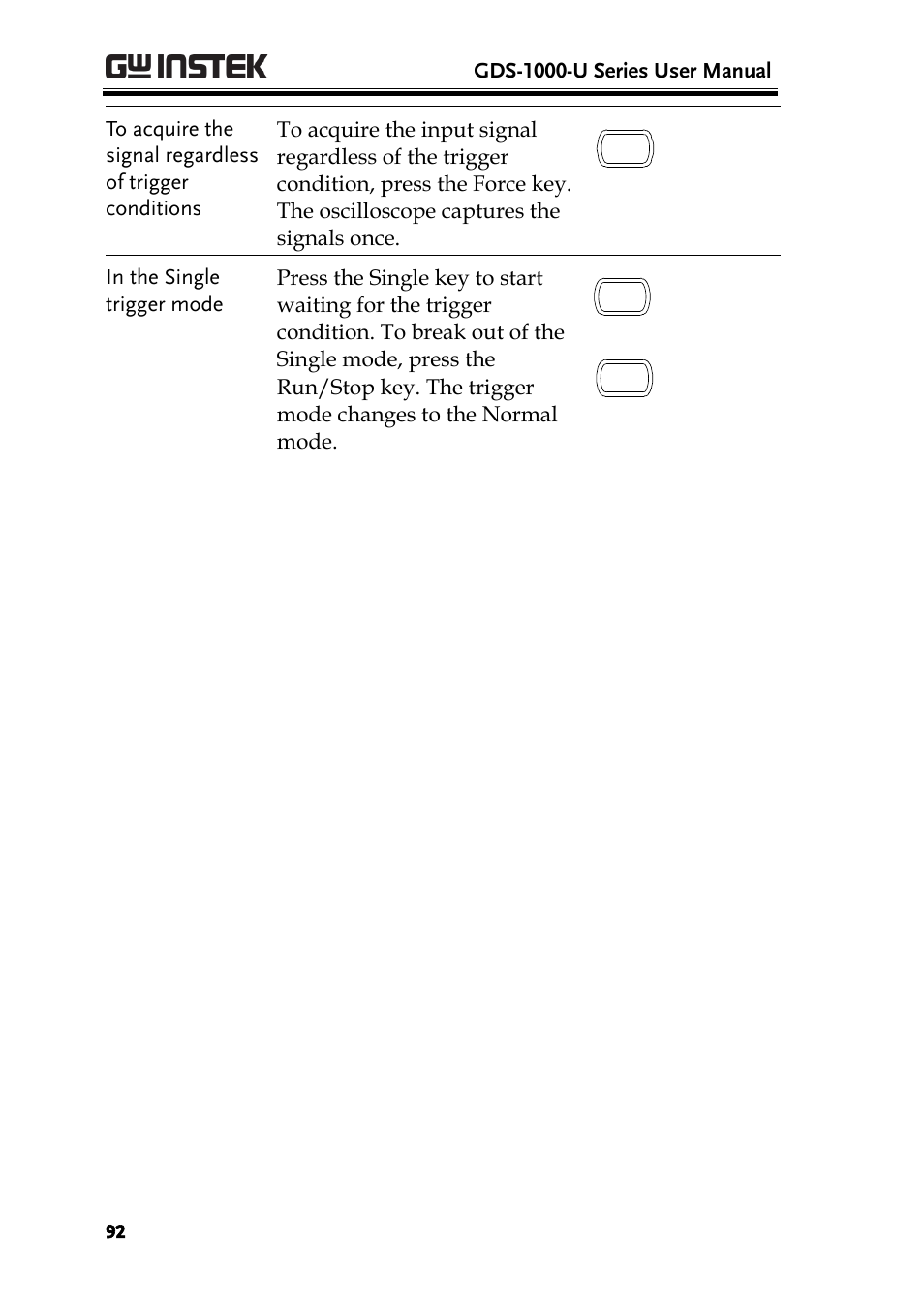 GW Instek GDS-1000-U Series User Manual User Manual | Page 92 / 133