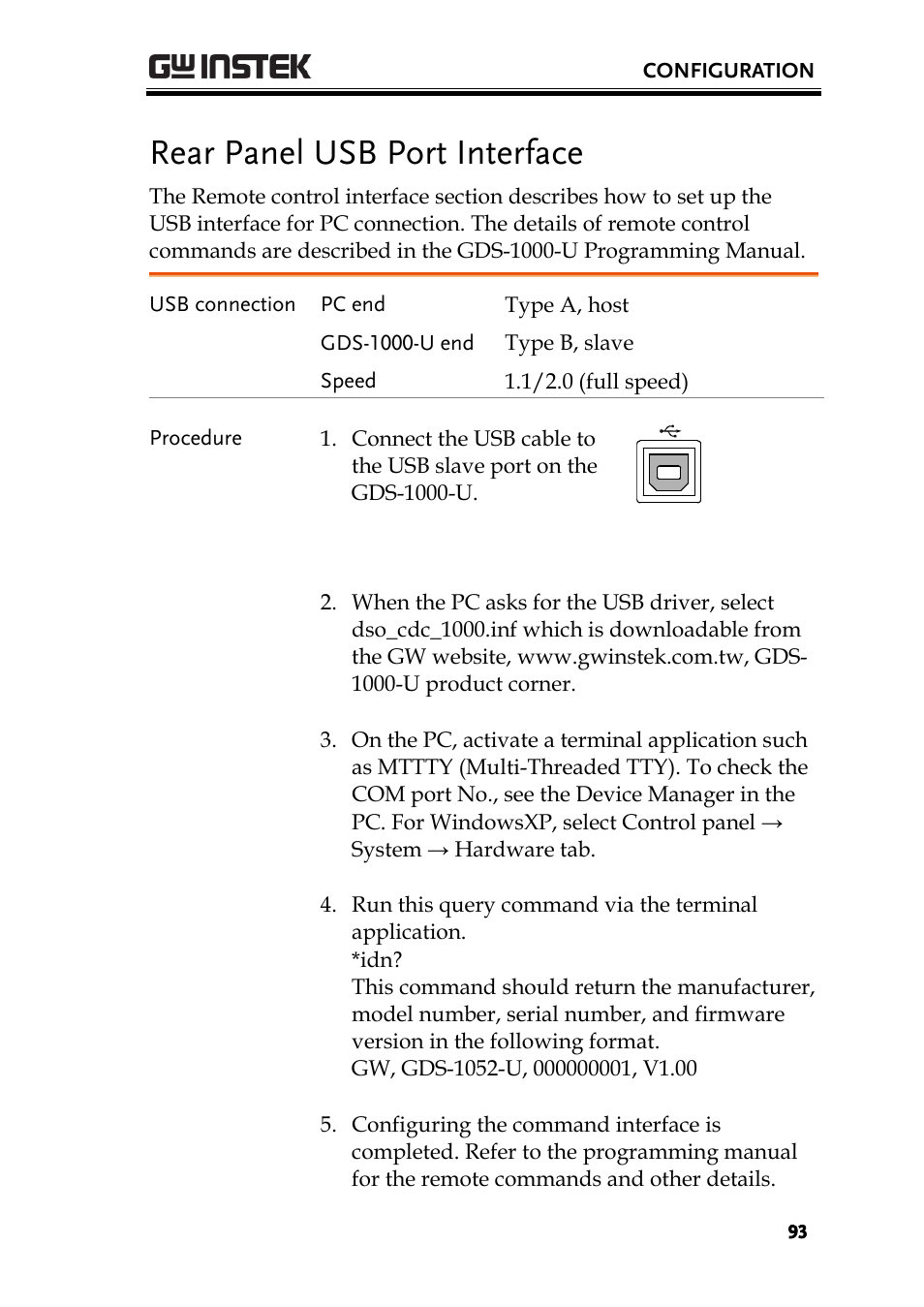 Rear panel usb port interface, Age 93) | GW Instek GDS-1000-U Series User Manual User Manual | Page 93 / 133