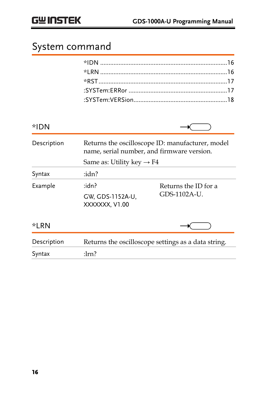 System command | GW Instek GDS-1000A-U Series Programming Manual User Manual | Page 16 / 88