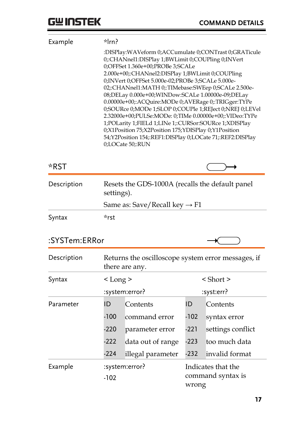 System:error | GW Instek GDS-1000A-U Series Programming Manual User Manual | Page 17 / 88